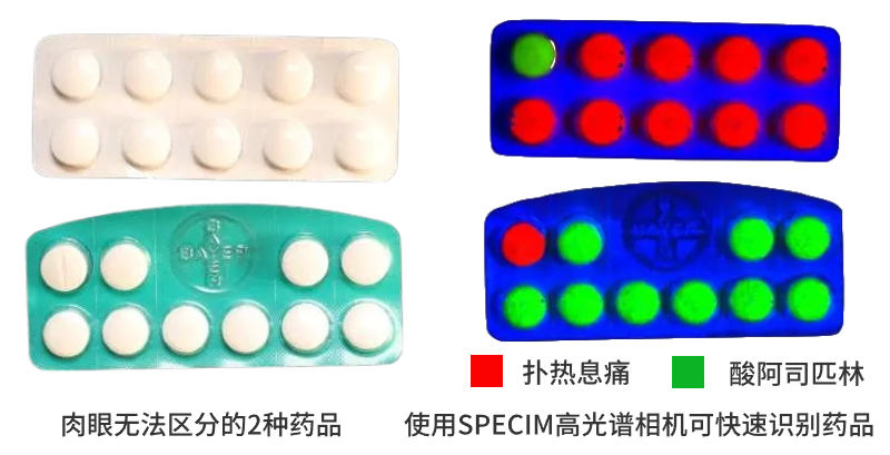 使用SPECIM高光譜相機(jī)實(shí)時(shí)識(shí)別外觀相似但活性成分或濃度不同的藥品，準(zhǔn)確率達(dá)100%