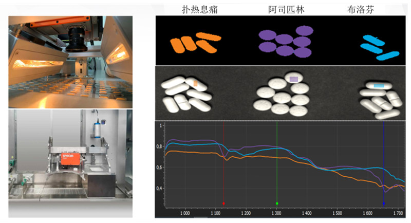圖12：利用 Specim FX17 高光譜相機(jī)，制藥公司可檢查是否存在污染物，并確保每種類型的片劑都由正確數(shù)量的正確成分組成