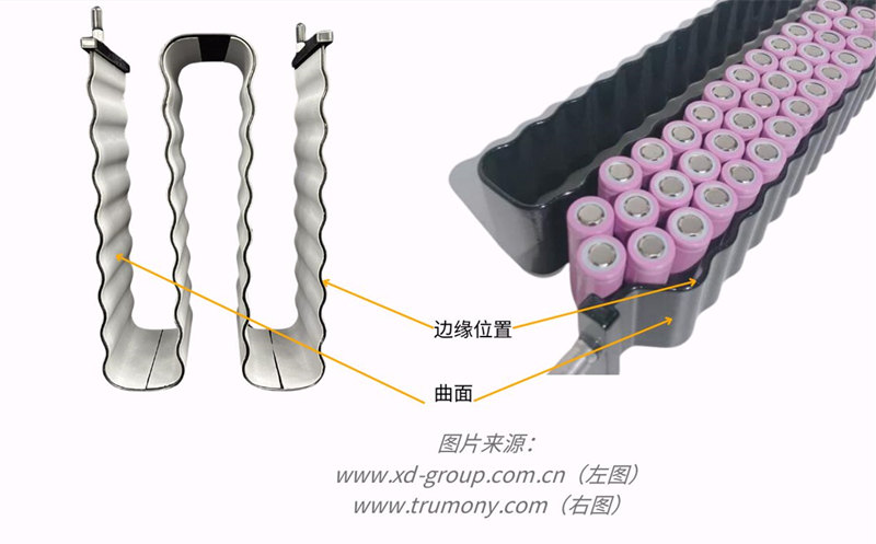 蛇形管的表面絕緣涂層測厚難點(diǎn)