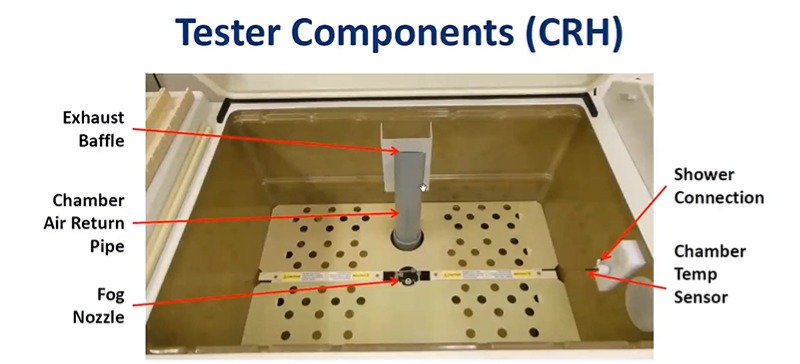 Q-FOG鹽霧耐腐蝕試驗(yàn)箱組成部分