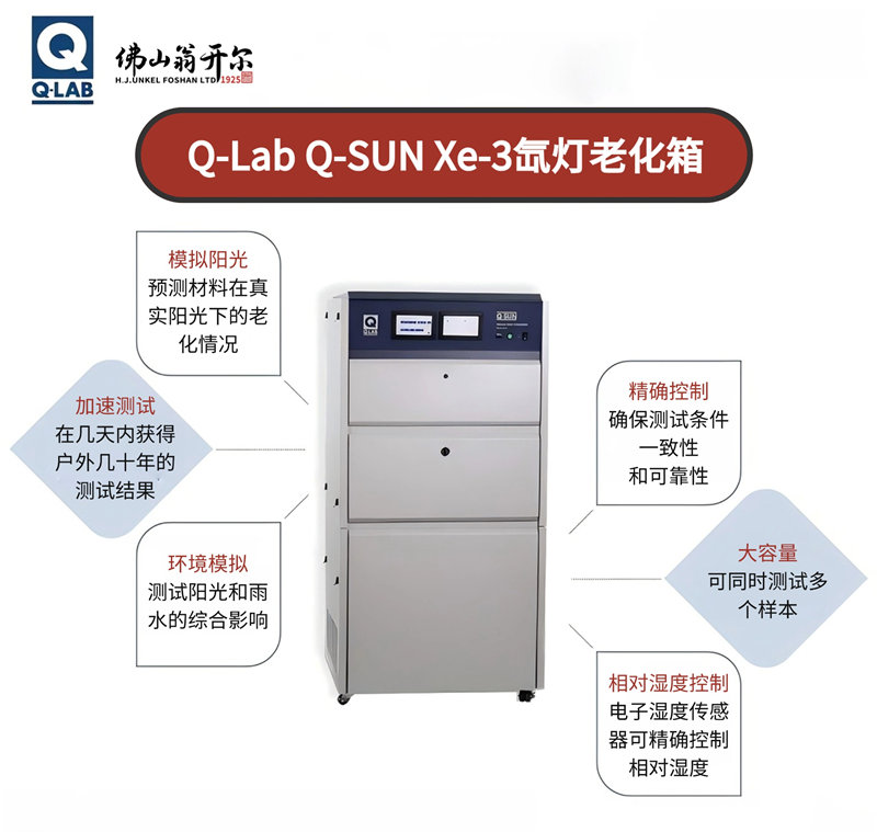 Q-SUN Xe-3氙燈老化機(jī)