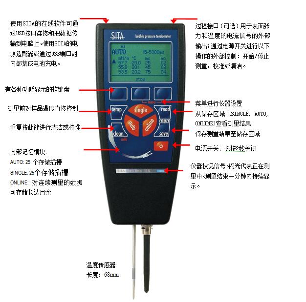 t15全自動表面張力儀操作界面