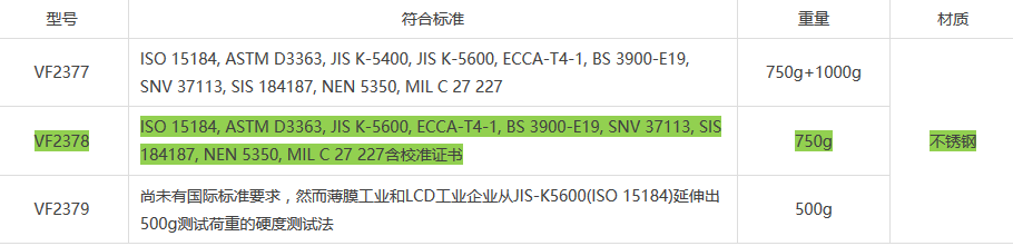 VF2378鉛筆硬度儀