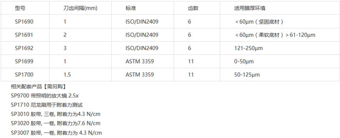 單一劃格附著力儀參數(shù)