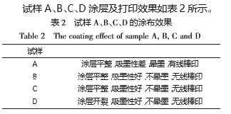 涂層及打印效果