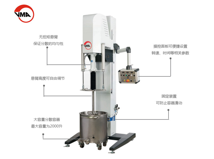 SC530生產(chǎn)型分散機