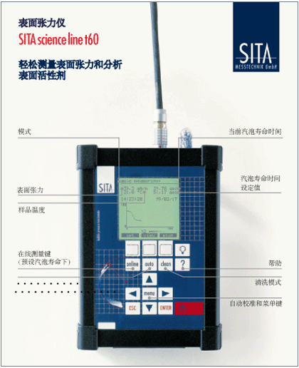 表面張力檢測儀