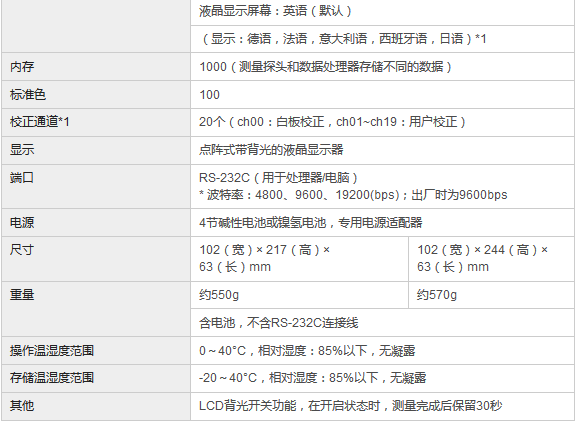 CR-410色差儀