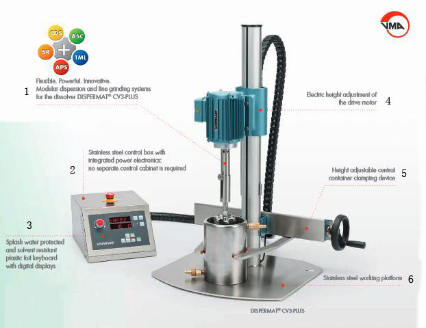 DISPERMAT CV3-PLUS