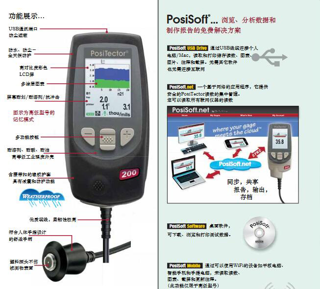 PosiTector 200 series超聲波測(cè)厚儀