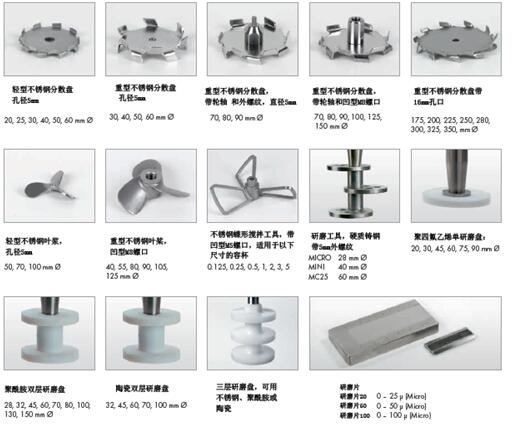 分散盤類型