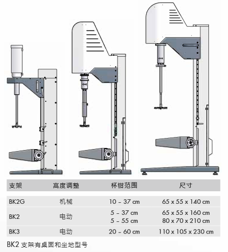 分散機(jī)支架