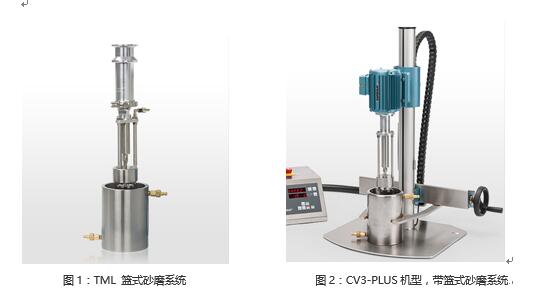 VMA籃式砂磨機(jī)