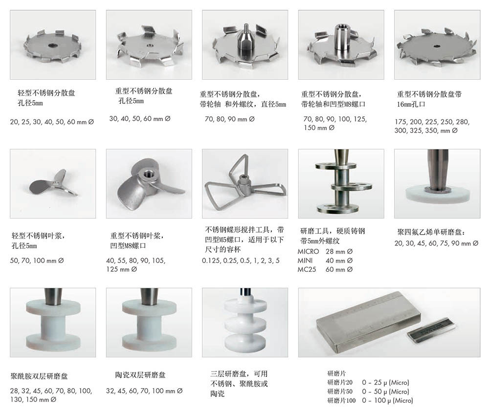 DISPERMAT? CV-PLUS實驗室分散機(jī)