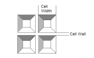 涂布機網(wǎng)孔