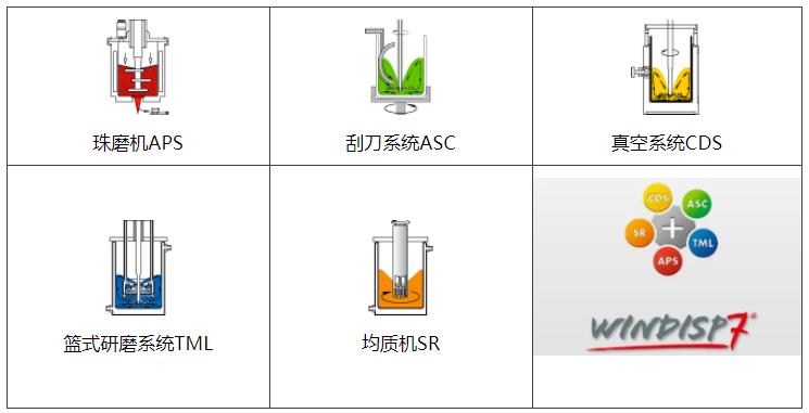 德國VMA Dispermat高效分散研磨設(shè)備