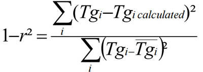 決定系數(shù)r計(jì)算公式