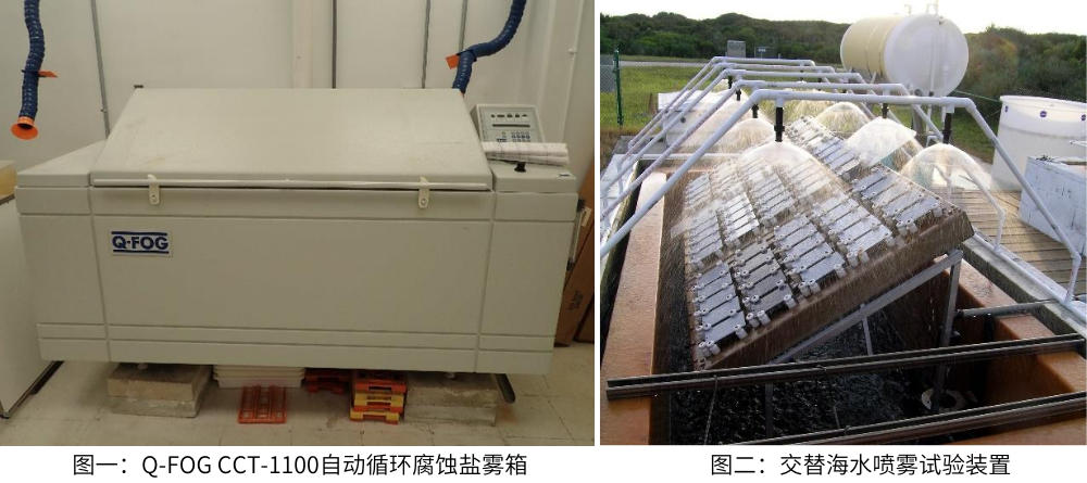 圖1所示的Q-FOG CCT-1100自動循環(huán)腐蝕鹽霧箱以及圖2所示的ASST(交變海水噴霧試驗)裝置