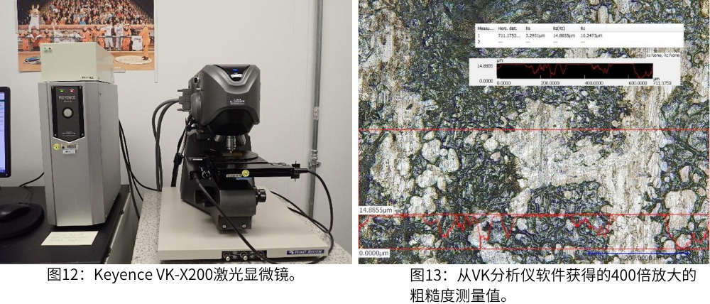 圖12為Keyence VK-X200激光顯微鏡；圖13為從VK分析儀軟件獲得的400倍放大的粗糙度測量值