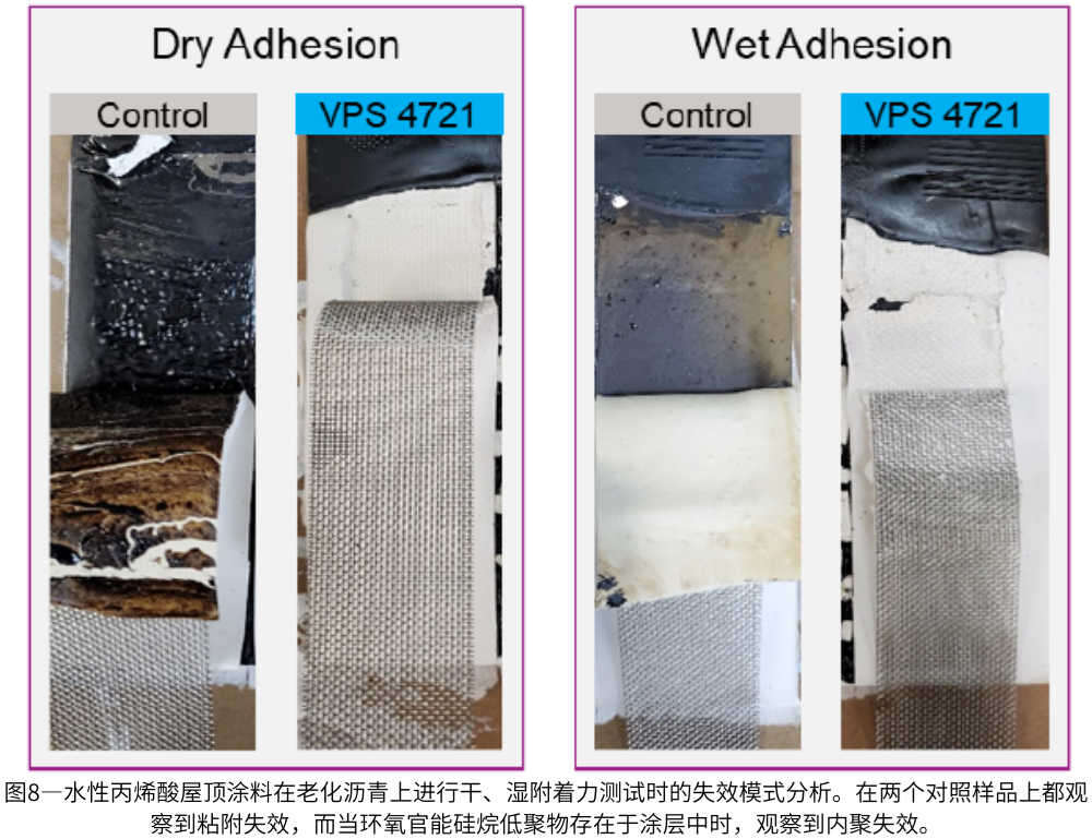 圖8—水性丙烯酸屋頂涂料在老化瀝青上進(jìn)行干、濕附著力測(cè)試時(shí)的失效模式分析