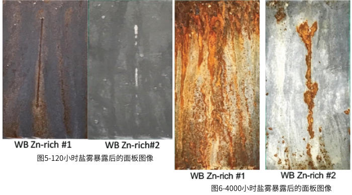 圖5-120小時鹽霧暴露后的面板圖像；圖6-4000小時鹽霧暴露后的面板圖像