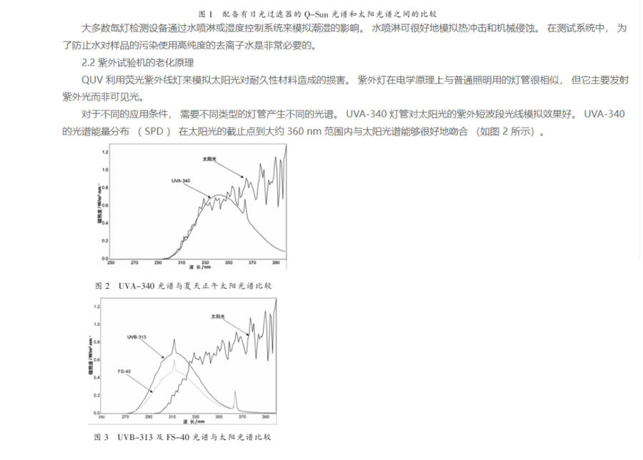 粉末噴涂鋁型材耐候性測(cè)試2