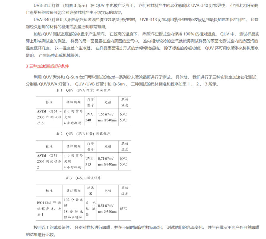 粉末噴涂鋁型材耐候性測(cè)試3